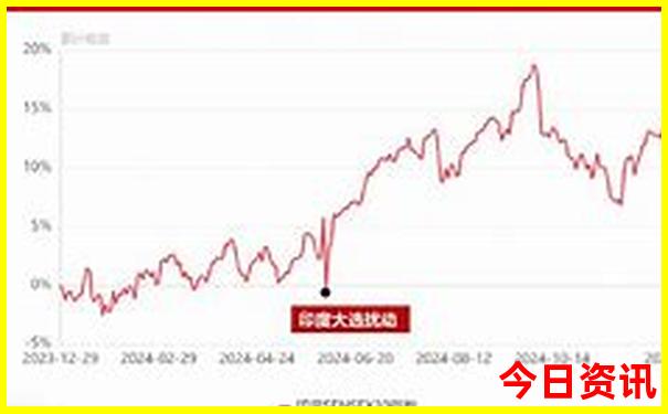 潮州有什么好玩的景点